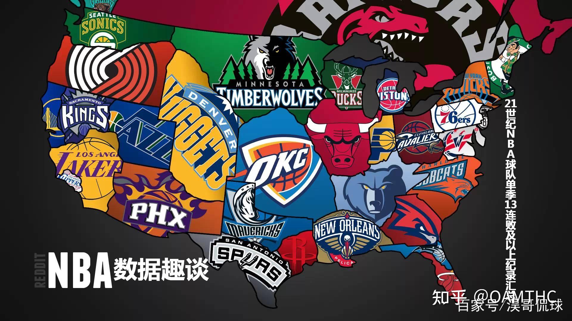 过高位压迫 过高位压迫